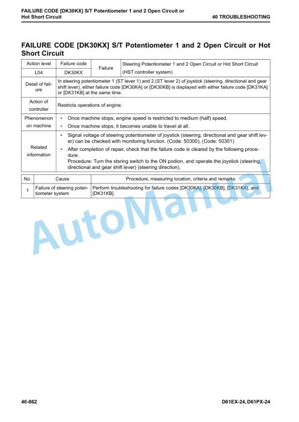Komatsu D61EX-24, D61PX-24 Bull Dozer Shop Manual SEN06577-02 4 Komatsu D61EX-24, D61PX-24 Bull Dozer Shop Manual SEN06577-02 - Image 4