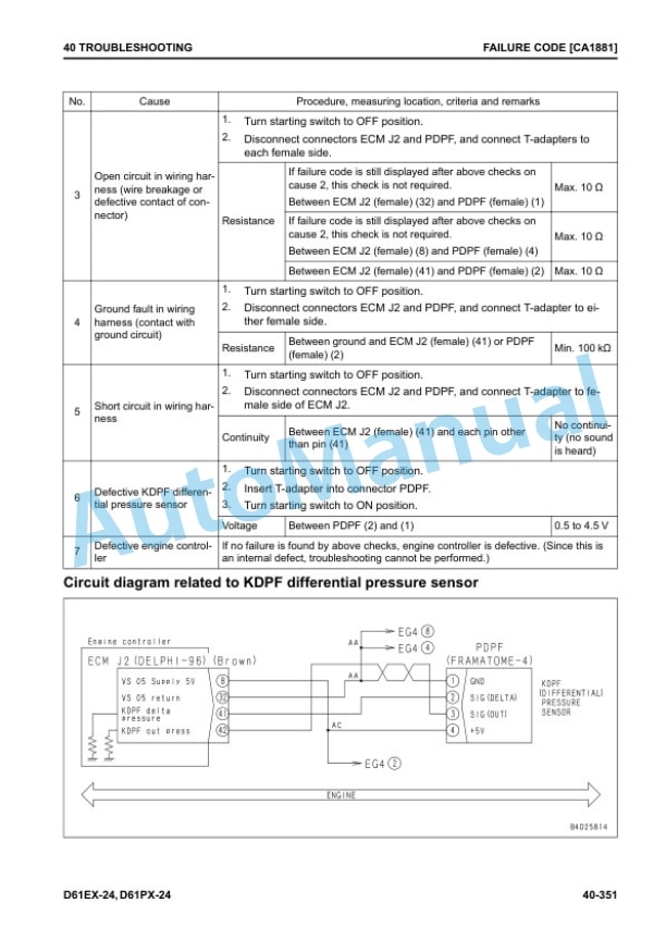 Komatsu D61EX-24, D61PX-24 Bull Dozer Shop Manual SEN06577-07 3 Komatsu D61EX-24, D61PX-24 Bull Dozer Shop Manual SEN06577-07 - Image 3