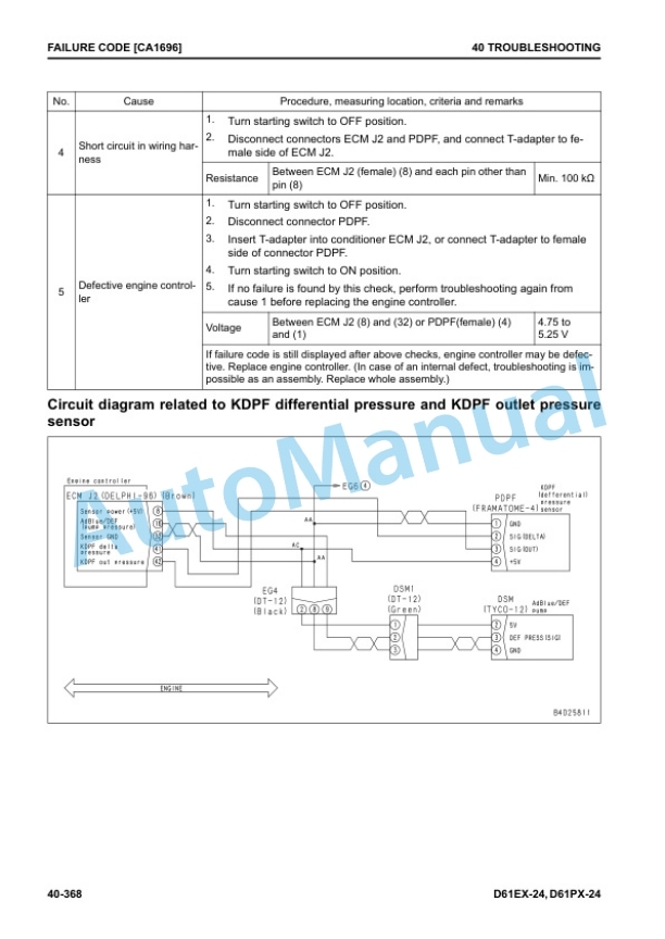 Komatsu D61EX-24, D61PX-24 Bull Dozer Shop Manual SEN06577-11 3 Komatsu D61EX-24, D61PX-24 Bull Dozer Shop Manual SEN06577-11 - Image 3
