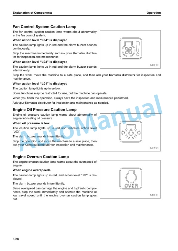 Alternative view of Komatsu D61EX-24E0, D61PX-24E0 Bull Dozer Operation and Maintenance Manual EENAM03974