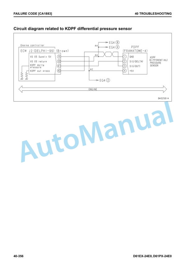 Komatsu D61EX-24E0, D61PX-24E0 Bull Dozer Shop Manual SEN06797-00 3 Komatsu D61EX-24E0, D61PX-24E0 Bull Dozer Shop Manual SEN06797-00 - Image 3