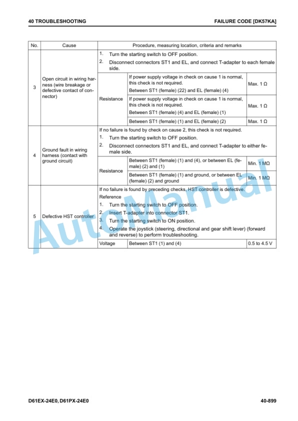 Komatsu D61EX-24E0, D61PX-24E0 Bull Dozer Shop Manual SEN06797-00 4 Komatsu D61EX-24E0, D61PX-24E0 Bull Dozer Shop Manual SEN06797-00 - Image 4