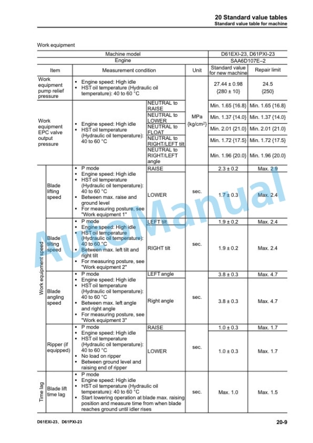 Alternative view of Komatsu D61EXi-23, D61PXi-23 Bull Dozer Shop Manual SEN06256-01