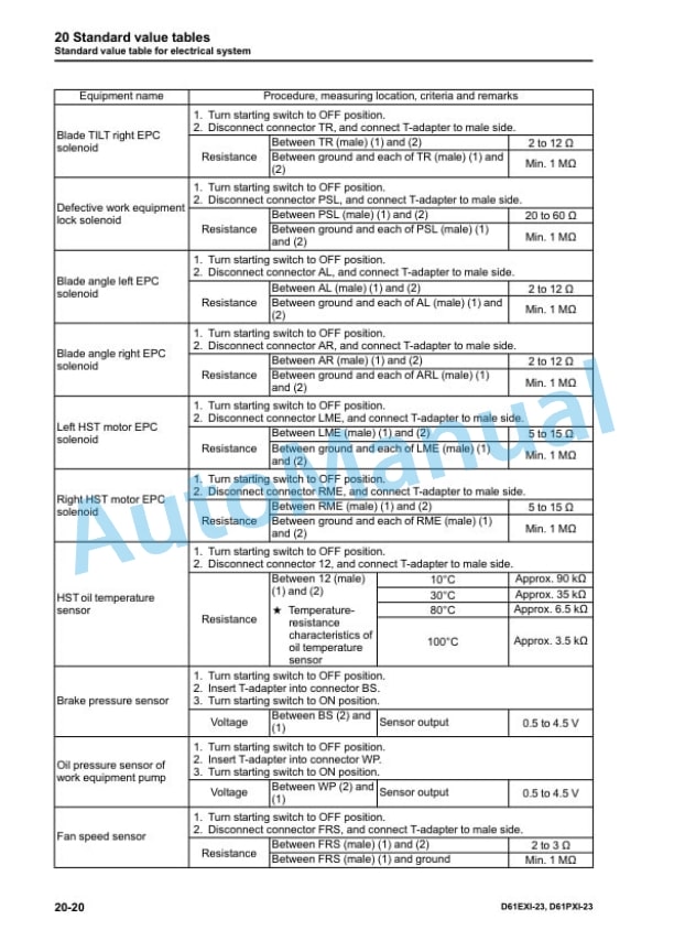 Alternative view of Komatsu D61EXi-23, D61PXi-23 Bull Dozer Shop Manual SEN06256-07