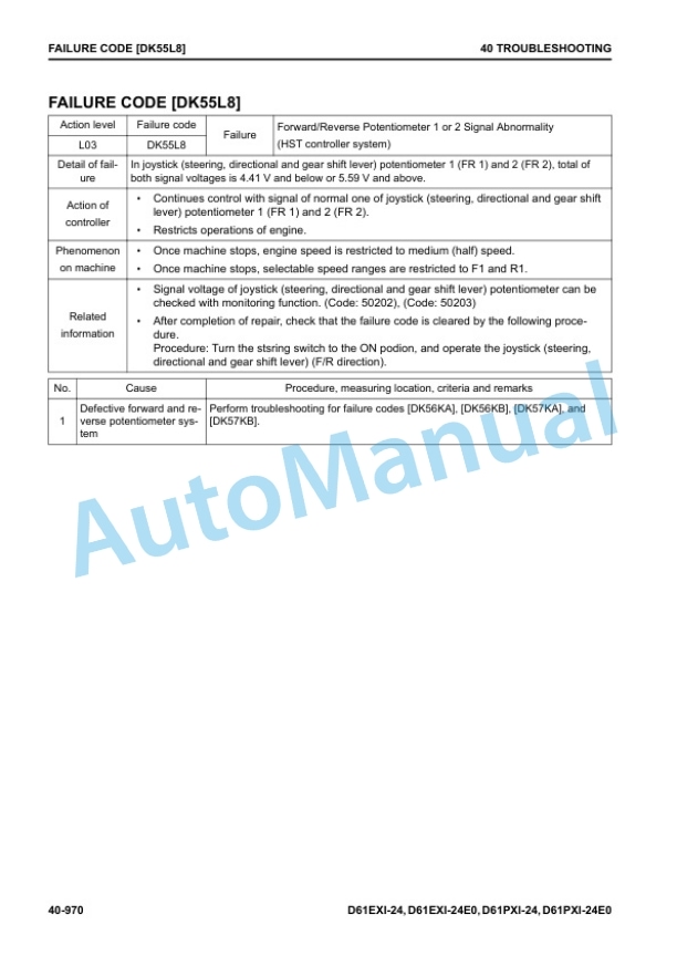 Komatsu D61EXi-24, D61EXi-24E0, D61PXi-24, D61PXi-24E0 Bull Dozer Shop Manual SEN06856-04 4 Komatsu D61EXi-24, D61EXi-24E0, D61PXi-24, D61PXi-24E0 Bull Dozer Shop Manual SEN06856-04 - Image 4