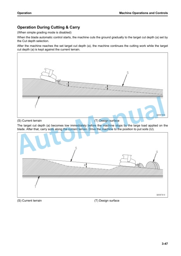 Alternative view of Komatsu D61EXi-24, D61PXi-24 Bull Dozer Operation and Maintenance Manual PEN02046-00