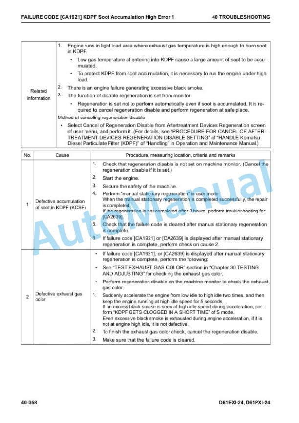 Komatsu D61EXi-24, D61PXi-24 Crawler Dozer Shop Manual KEBM657800 3 Komatsu D61EXi-24, D61PXi-24 Crawler Dozer Shop Manual KEBM657800 - Image 3