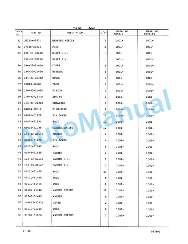 Komatsu D63E-1, D63E-1A Parts Manual PEPBU1410106 3 Komatsu D63E-1, D63E-1A Parts Manual PEPBU1410106-3