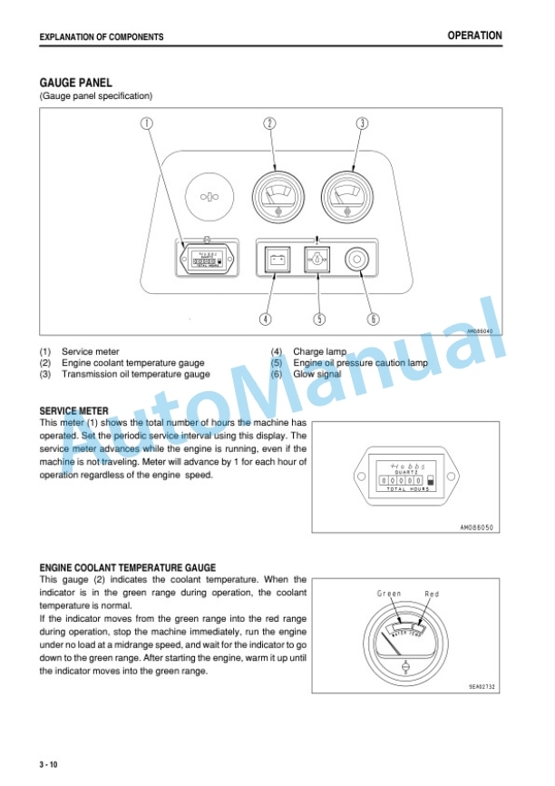 Alternative view of Komatsu D65E-12, D65P-12 Bull Dozer Operation and Maintenance Manual PEN00460-00