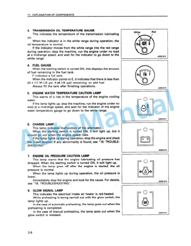 Alternative view of Komatsu D65E-12, D65P-12 Bull Dozer Operation and Maintenance Manual SEAM007102