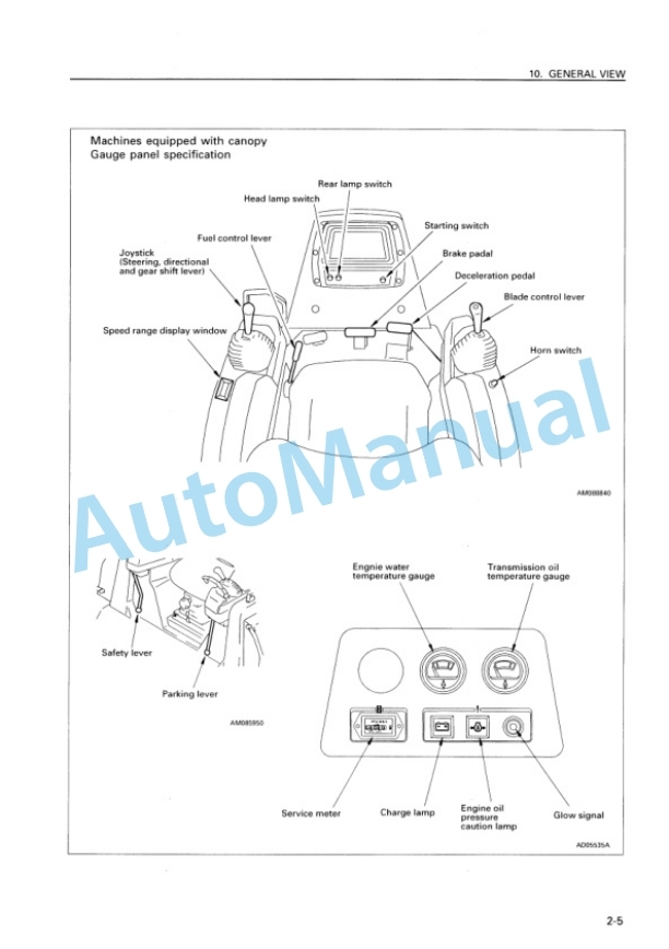 Alternative view of Komatsu D65E-12, D65P-12 Bull Dozer Operation and Maintenance Manual SEAM026600P