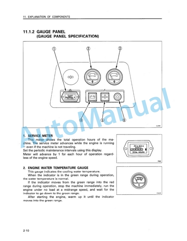 Alternative view of Komatsu D65E-12, D65P-12, D65EX-12, D65PX-12 Bull Dozer Operation and Maintenance Manual SEAM001202