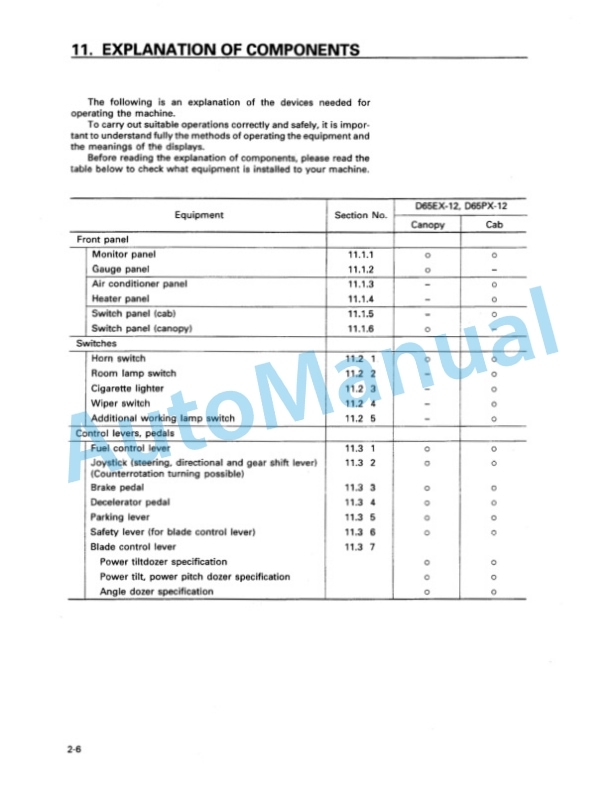 Alternative view of Komatsu D65EX-12, D65PX-12 Bull Dozer Operation and Maintenance Manual SEAM007204