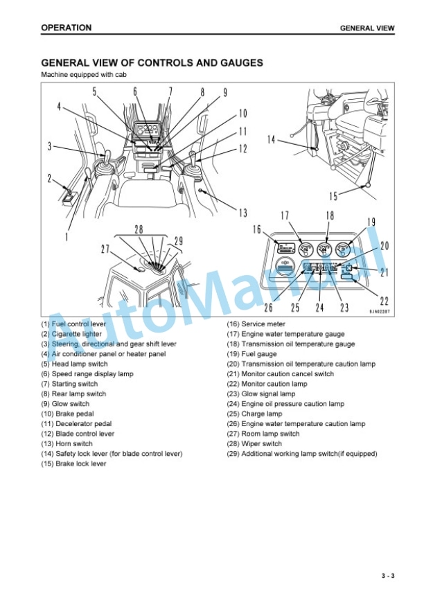 Alternative view of Komatsu D65EX-12, D65PX-12 Bull Dozer Operation and Maintenance Manual SEAM007207T