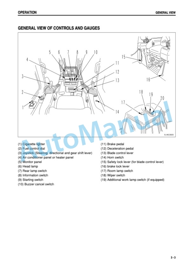 Alternative view of Komatsu D65EX-12, D65PX-12 Bull Dozer Operation and Maintenance Manual SEAM048100P