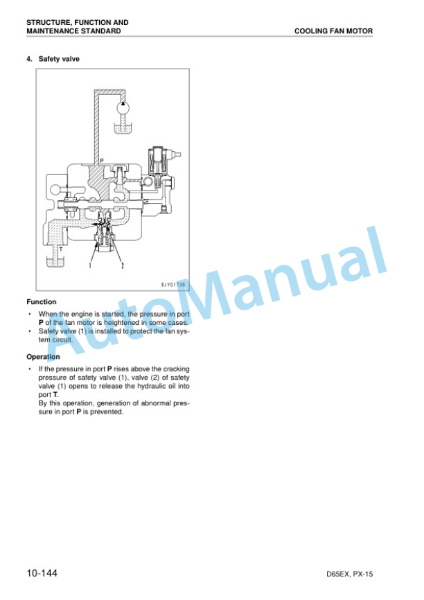 Alternative view of Komatsu D65EX-15, D65PX-15, D65WX-15 Bull Dozer Shop Manual SEBM029508