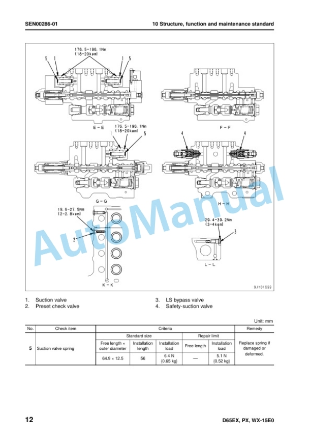 Alternative view of Komatsu D65EX-15E0, D65PX-15E0, D65WX-15E0 Bull Dozer Shop Manual SEN00046-12