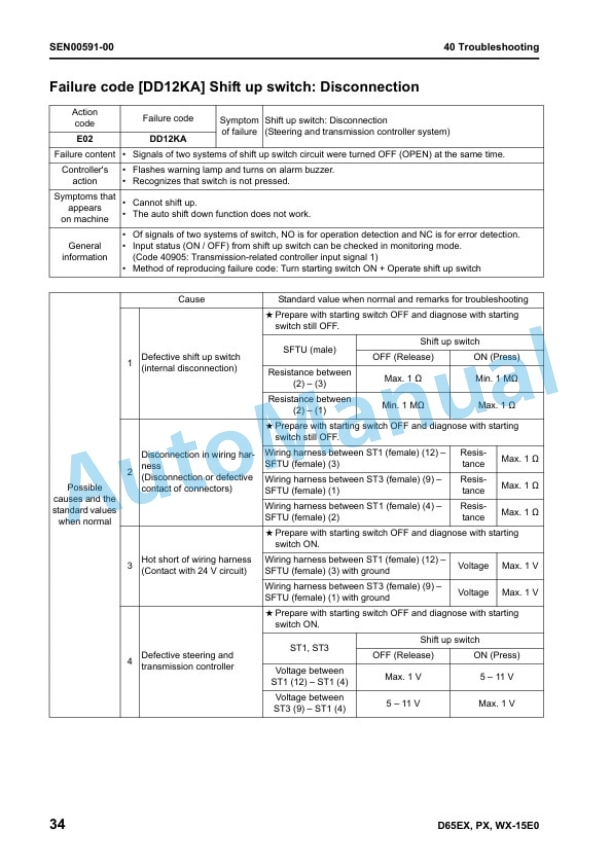 Komatsu D65EX-15E0, D65PX-15E0, D65WX-15E0 Galeo Bull Dozer Shop Manual SEN00046-02 4 Komatsu D65EX-15E0, D65PX-15E0, D65WX-15E0 Galeo Bull Dozer Shop Manual SEN00046-02 - Image 4