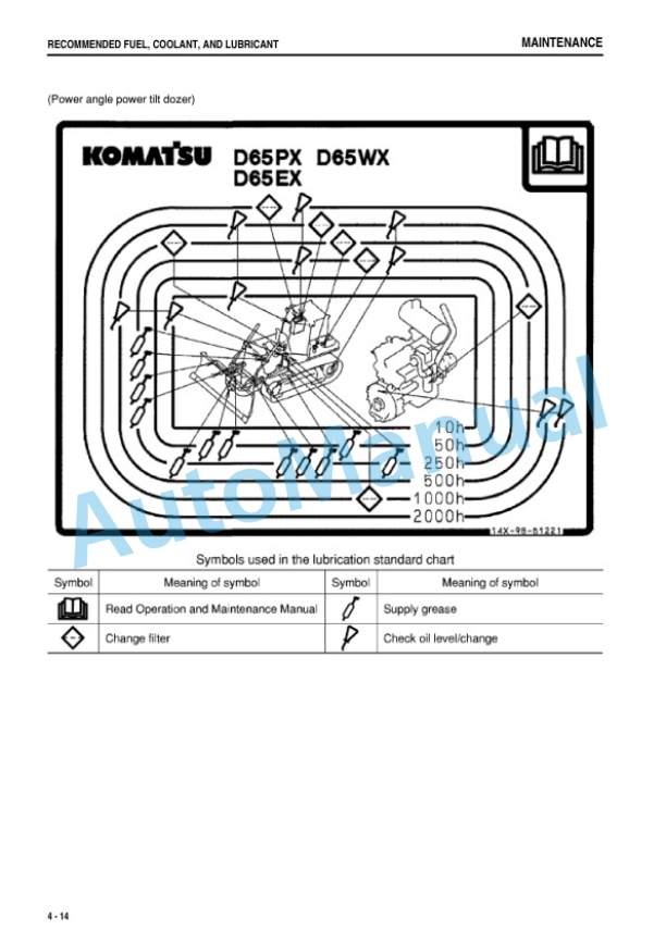 Komatsu D65EX-16, D65PX-16, D65WX-16 Bull Dozer Operation and Maintenance Manual PEN01023-01 4 Komatsu D65EX-16, D65PX-16, D65WX-16 Bull Dozer Operation and Maintenance Manual PEN01023-01 - Image 4