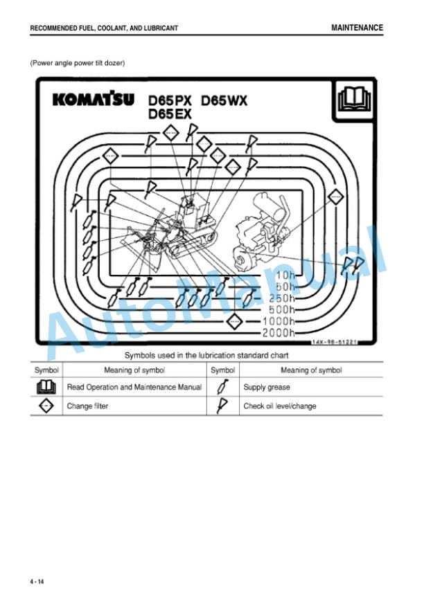 Komatsu D65EX-16, D65PX-16, D65WX-16 Bull Dozer Operation and Maintenance Manual PEN01493-00 4 Komatsu D65EX-16, D65PX-16, D65WX-16 Bull Dozer Operation and Maintenance Manual PEN01493-00 - Image 4