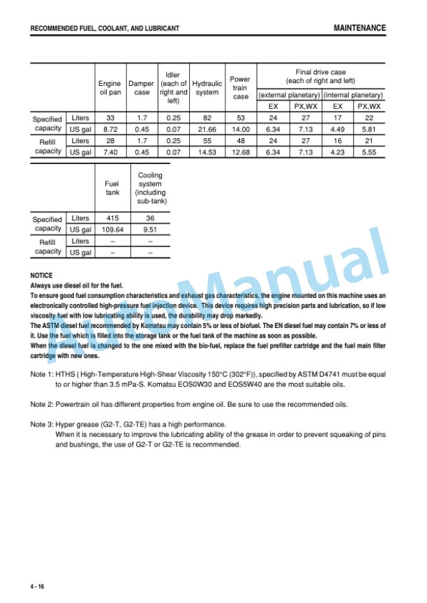Komatsu D65EX-16, D65PX-16, D65WX-16 Bull Dozer Operation and Maintenance Manual PEN01494-00 4 Komatsu D65EX-16, D65PX-16, D65WX-16 Bull Dozer Operation and Maintenance Manual PEN01494-00 - Image 4