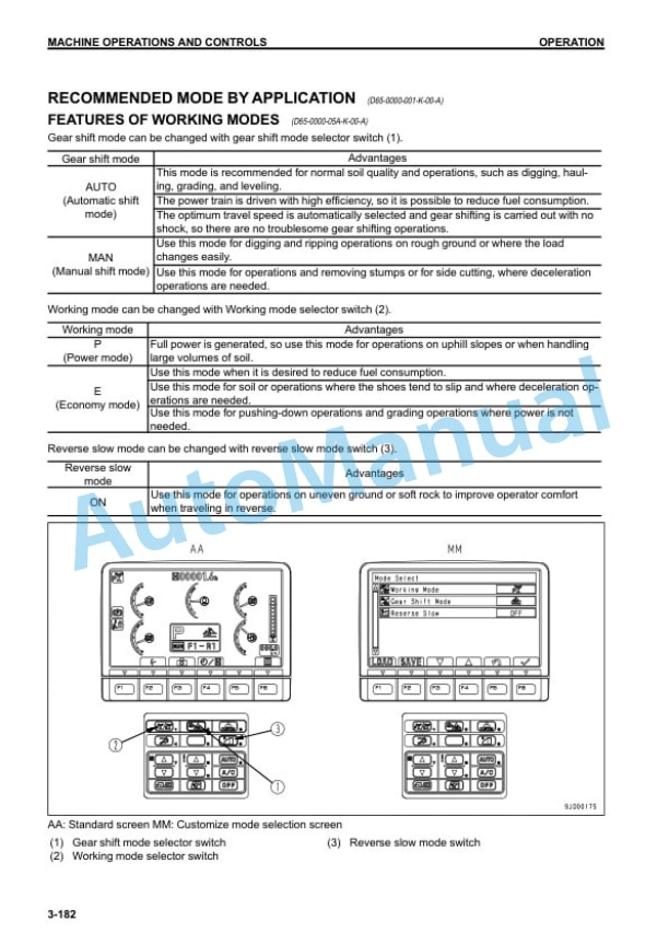 Komatsu D65EX-17, D65PX-17, D65WX-17 Bull Dozer Operation and Maintenance Manual TEN00512-09 4 Komatsu D65EX-17, D65PX-17, D65WX-17 Bull Dozer Operation and Maintenance Manual TEN00512-09 - Image 4
