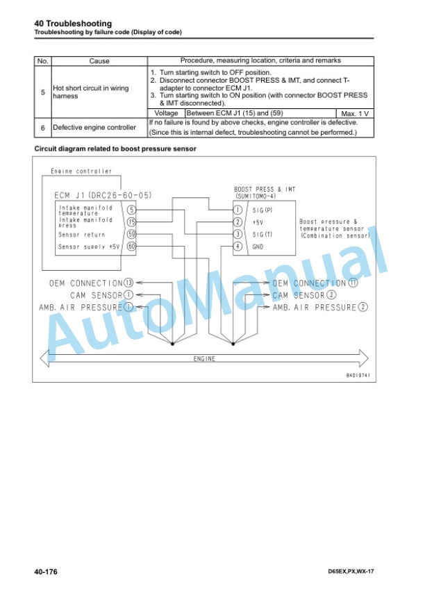 Komatsu D65EX-17, D65PX-17, D65WX-17 Bull Dozer Shop Manual SEN05536-06 3 Komatsu D65EX-17, D65PX-17, D65WX-17 Bull Dozer Shop Manual SEN05536-06 - Image 3