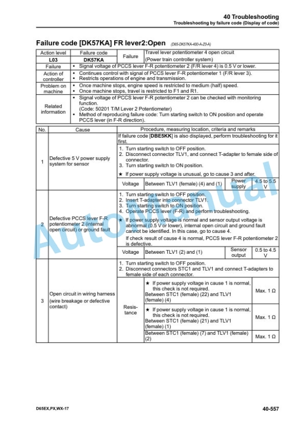 Komatsu D65EX-17, D65PX-17, D65WX-17 Bull Dozer Shop Manual SEN05536-06 4 Komatsu D65EX-17, D65PX-17, D65WX-17 Bull Dozer Shop Manual SEN05536-06 - Image 4