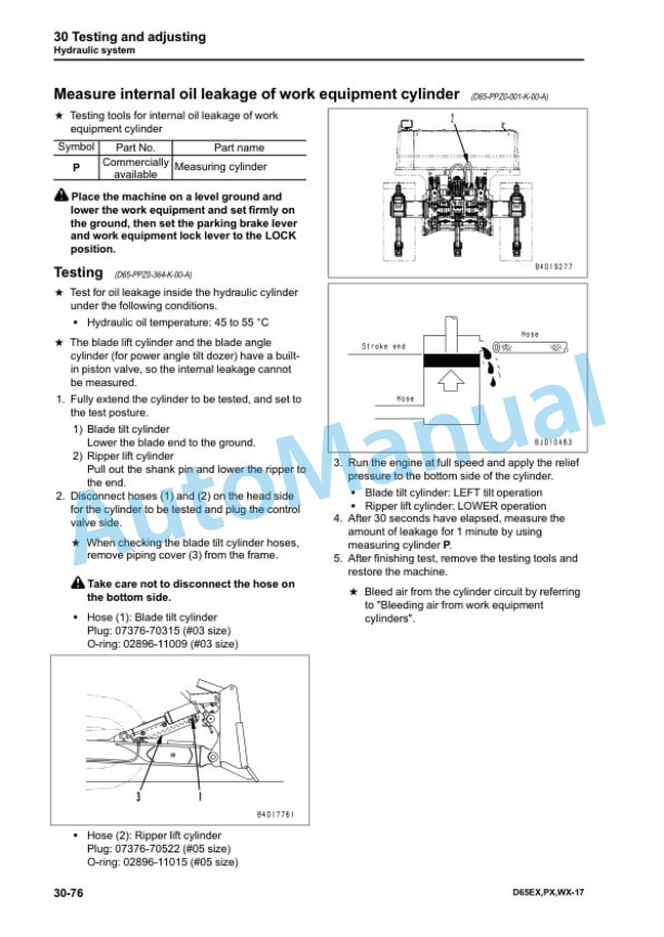 Alternative view of Komatsu D65EX-17, D65PX-17, D65WX-17 Bull Dozer Shop Manual SEN05536-13