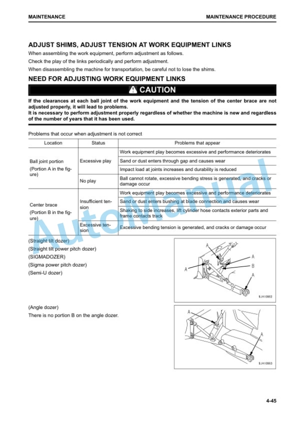 Komatsu D65EX-18, D65PX-18, D65WX-18 Bull Dozer Operation and Maintenance Manual TEN00830-02 5 Komatsu D65EX-18, D65PX-18, D65WX-18 Bull Dozer Operation and Maintenance Manual TEN00830-02 - Image 5