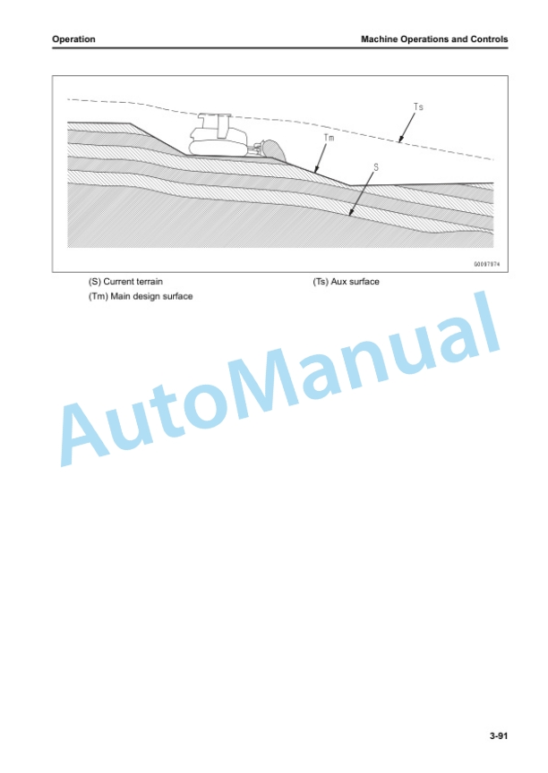 Komatsu D65EXi-18, D65PXi-18 Bull Dozer Operation and Maintenance Manual PEN02031-00 3 Komatsu D65EXi-18, D65PXi-18 Bull Dozer Operation and Maintenance Manual PEN02031-00 - Image 3