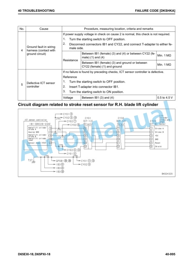 Komatsu D65EXi-18, D65PXi-18 Bull Dozer Shop Manual SEN06572-06 4 Komatsu D65EXi-18, D65PXi-18 Bull Dozer Shop Manual SEN06572-06 - Image 4