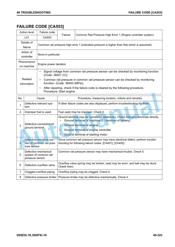 Komatsu D65EXi-18, D65PXi-18 Bull Dozer Shop Manual SEN06572-13 3 Komatsu D65EXi-18, D65PXi-18 Bull Dozer Shop Manual SEN06572-13 - Image 3