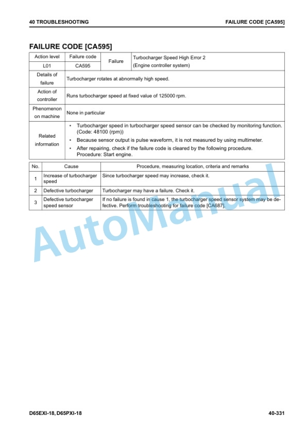 Komatsu D65EXi-18, D65PXi-18 Bull Dozer Shop Manual SEN06646-04 3 Komatsu D65EXi-18, D65PXi-18 Bull Dozer Shop Manual SEN06646-04 - Image 3