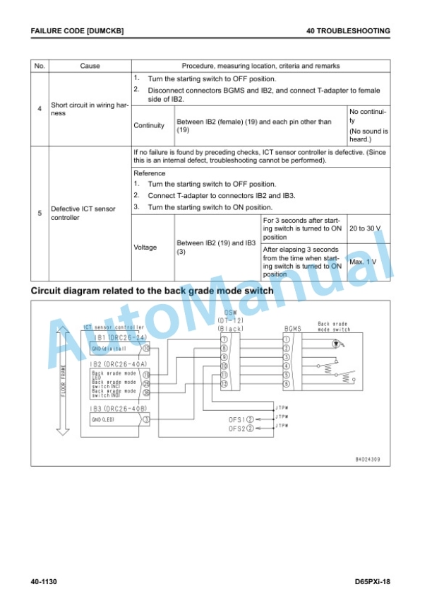 Komatsu D65PXi-18 Bull Dozer Shop Manual SEN06620-07 4 Komatsu D65PXi-18 Bull Dozer Shop Manual SEN06620-07 - Image 4