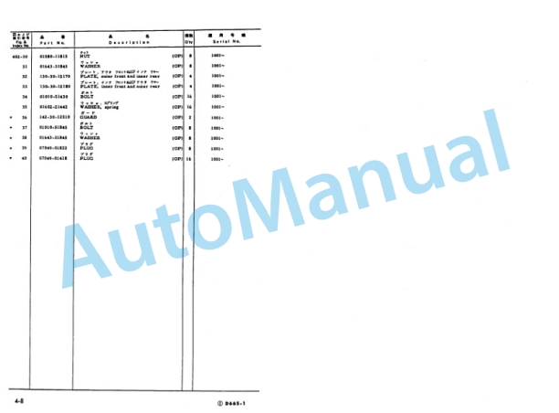 Komatsu D66S-1 Dozer Shovel Parts Manual PEPB01420103 4 Komatsu D66S-1 Dozer Shovel Parts Manual PEPB01420103 - Image 4