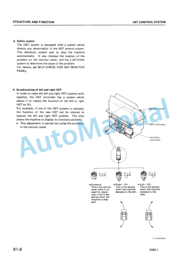 Komatsu D66S-1 Shop Manual SEBM0142A10 5 Komatsu D66S-1 Shop Manual SEBM0142A10 - Image 5