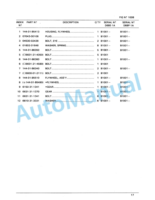 Komatsu D68E-1A, D68P-1A Bulldozer Parts Manual BEPBU14400 2 Komatsu D68E-1A, D68P-1A Bulldozer Parts Manual BEPBU14400-2