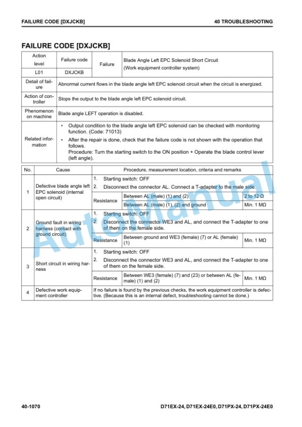 Komatsu D71EX-24, D71EX-24E0, D71PX-24, D71PX-24E0 Bull Dozer Shop Manual SEN06841-06 4 Komatsu D71EX-24, D71EX-24E0, D71PX-24, D71PX-24E0 Bull Dozer Shop Manual SEN06841-06 - Image 4