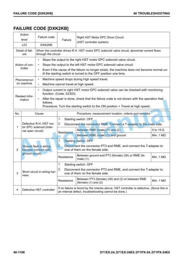 Komatsu D71EX-24, D71EX-24E0, D71PX-24, D71PX-24E0 Bull Dozer Shop Manual SEN06841-08 4 Komatsu D71EX-24, D71EX-24E0, D71PX-24, D71PX-24E0 Bull Dozer Shop Manual SEN06841-08 - Image 4