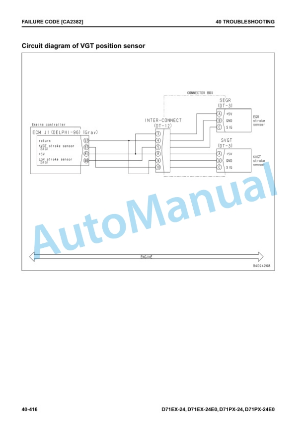 Komatsu D71EX-24, D71EX-24E0, D71PX-24, D71PX-24E0 Bulldozer Shop Manual SEN06841-05 3 Komatsu D71EX-24, D71EX-24E0, D71PX-24, D71PX-24E0 Bulldozer Shop Manual SEN06841-05 - Image 3