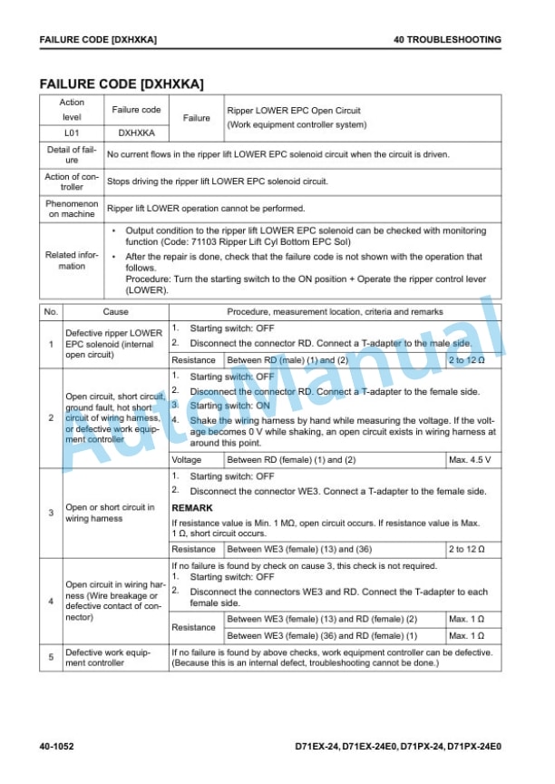 Komatsu D71EX-24, D71EX-24E0, D71PX-24, D71PX-24E0 Bulldozer Shop Manual SEN06841-05 4 Komatsu D71EX-24, D71EX-24E0, D71PX-24, D71PX-24E0 Bulldozer Shop Manual SEN06841-05 - Image 4