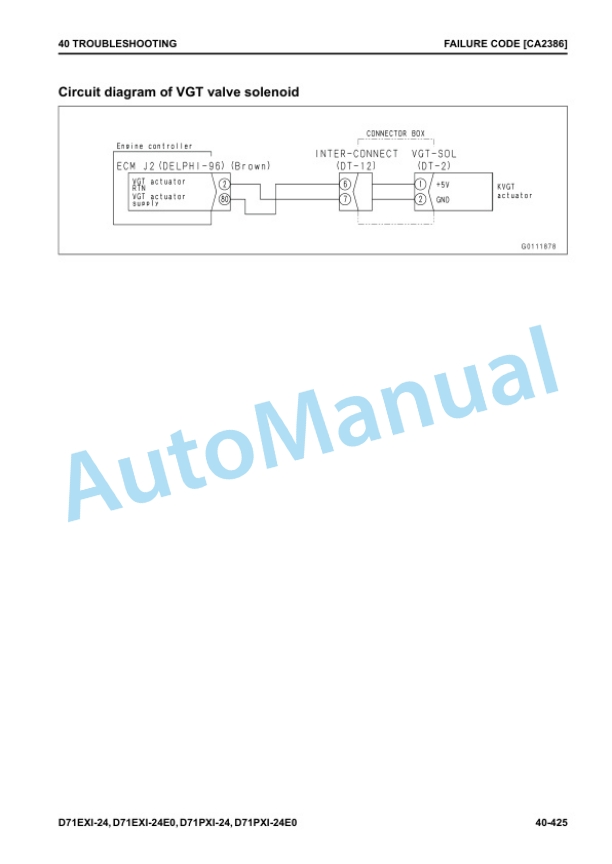 Komatsu D71EXi-24, D71EXi-24E0, D71PXi-24, D71PXi-24E0 Bull Dozer Shop Manual SEN06842-05 3 Komatsu D71EXi-24, D71EXi-24E0, D71PXi-24, D71PXi-24E0 Bull Dozer Shop Manual SEN06842-05 - Image 3