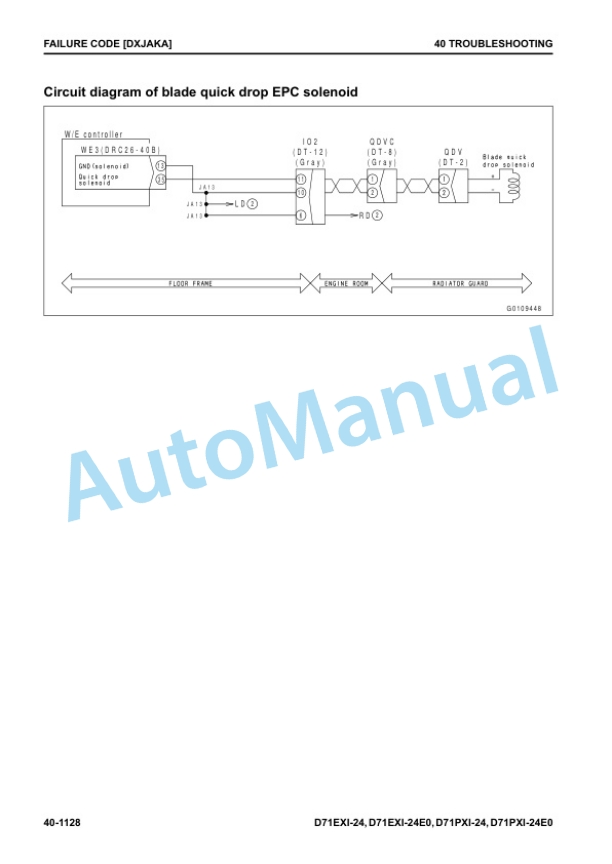 Komatsu D71EXi-24, D71EXi-24E0, D71PXi-24, D71PXi-24E0 Bull Dozer Shop Manual SEN06842-05 4 Komatsu D71EXi-24, D71EXi-24E0, D71PXi-24, D71PXi-24E0 Bull Dozer Shop Manual SEN06842-05 - Image 4