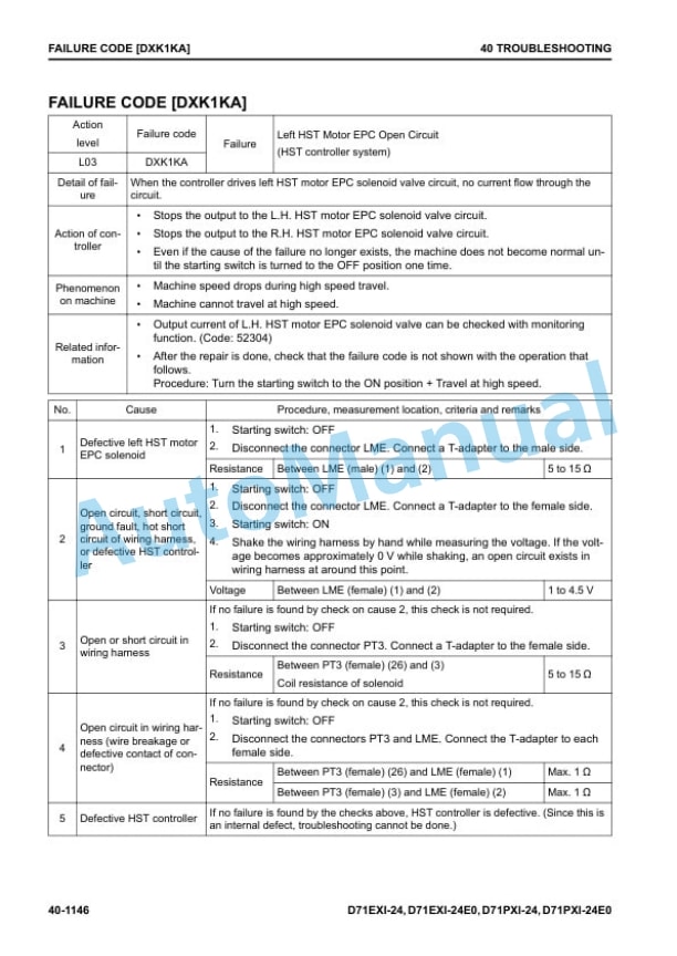 Komatsu D71EXi-24, D71EXi-24E0, D71PXi-24, D71PXi-24E0 Bull Dozer Shop Manual SEN06842-06 4 Komatsu D71EXi-24, D71EXi-24E0, D71PXi-24, D71PXi-24E0 Bull Dozer Shop Manual SEN06842-06 - Image 4