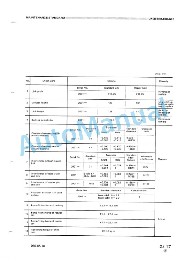 Komatsu D80A-18, D80E-18, D80P-18, D85A-18, D85E-18, D85P-18 Bull Dozer Shop Manual SEBM0150C05 5 Komatsu D80A-18, D80E-18, D80P-18, D85A-18, D85E-18, D85P-18 Bull Dozer Shop Manual SEBM0150C05 - Image 5
