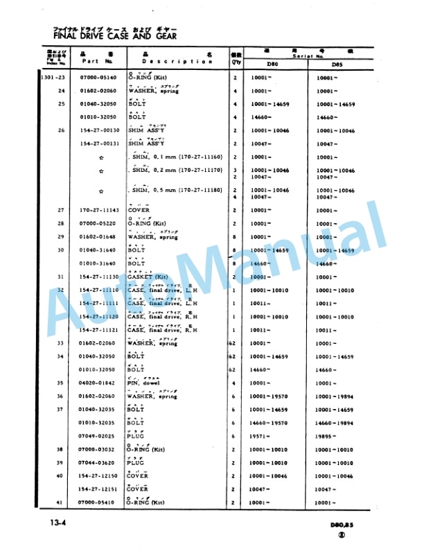Komatsu D80APE-12, 85APE-12 Bulldozer Parts Manual PEPB01547041 3 Komatsu D80APE-12, 85APE-12 Bulldozer Parts Manual PEPB01547041-3