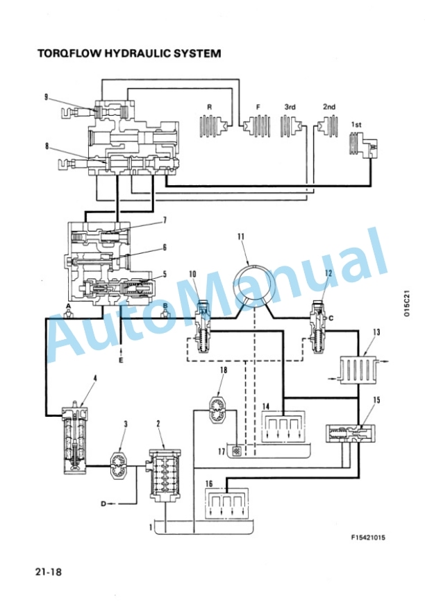 Alternative view of Komatsu D85A-21 Bull Dozer Shop Manual SEBM015C2104