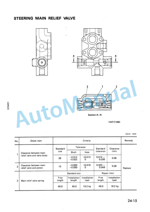 Komatsu D85A-21, D85E-21, D85P-21 Bull Dozer Shop Manual SEBM034511 4 Komatsu D85A-21, D85E-21, D85P-21 Bull Dozer Shop Manual SEBM034511 - Image 4