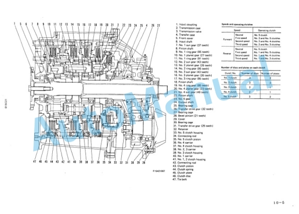 Alternative view of Komatsu D85A-21 Timming Dozer Shop Manual SEBM001600